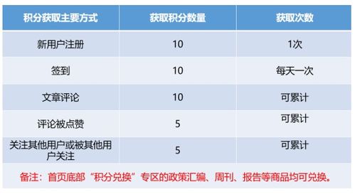 2025慶雙節(jié)丨國脈智庫內(nèi)容產(chǎn)品 大放價 數(shù)字內(nèi)容制作服務(wù)