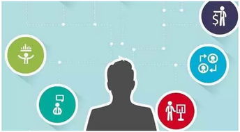 新媒體沖擊下，傳統(tǒng)媒體制勝的三個關(guān)鍵點(diǎn) 借力數(shù)字內(nèi)容制作服務(wù)