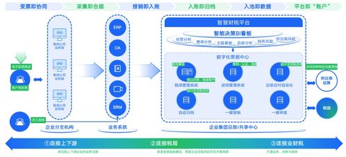 CEEASIA 2023 引領(lǐng)電子消費(fèi)趨勢，打造最直觀、最佳體驗(yàn)的數(shù)字內(nèi)容制作服務(wù)